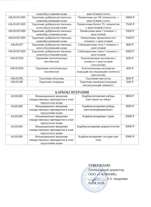 Дерматология