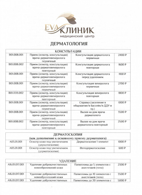 Дерматология