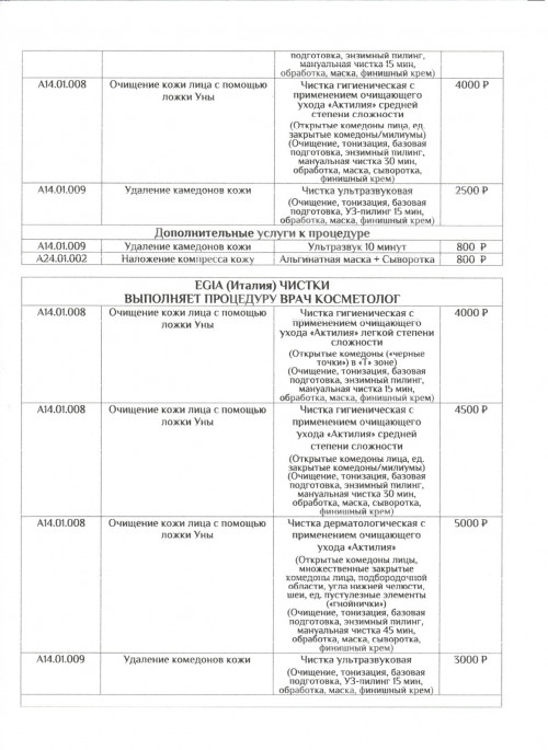 Косметология